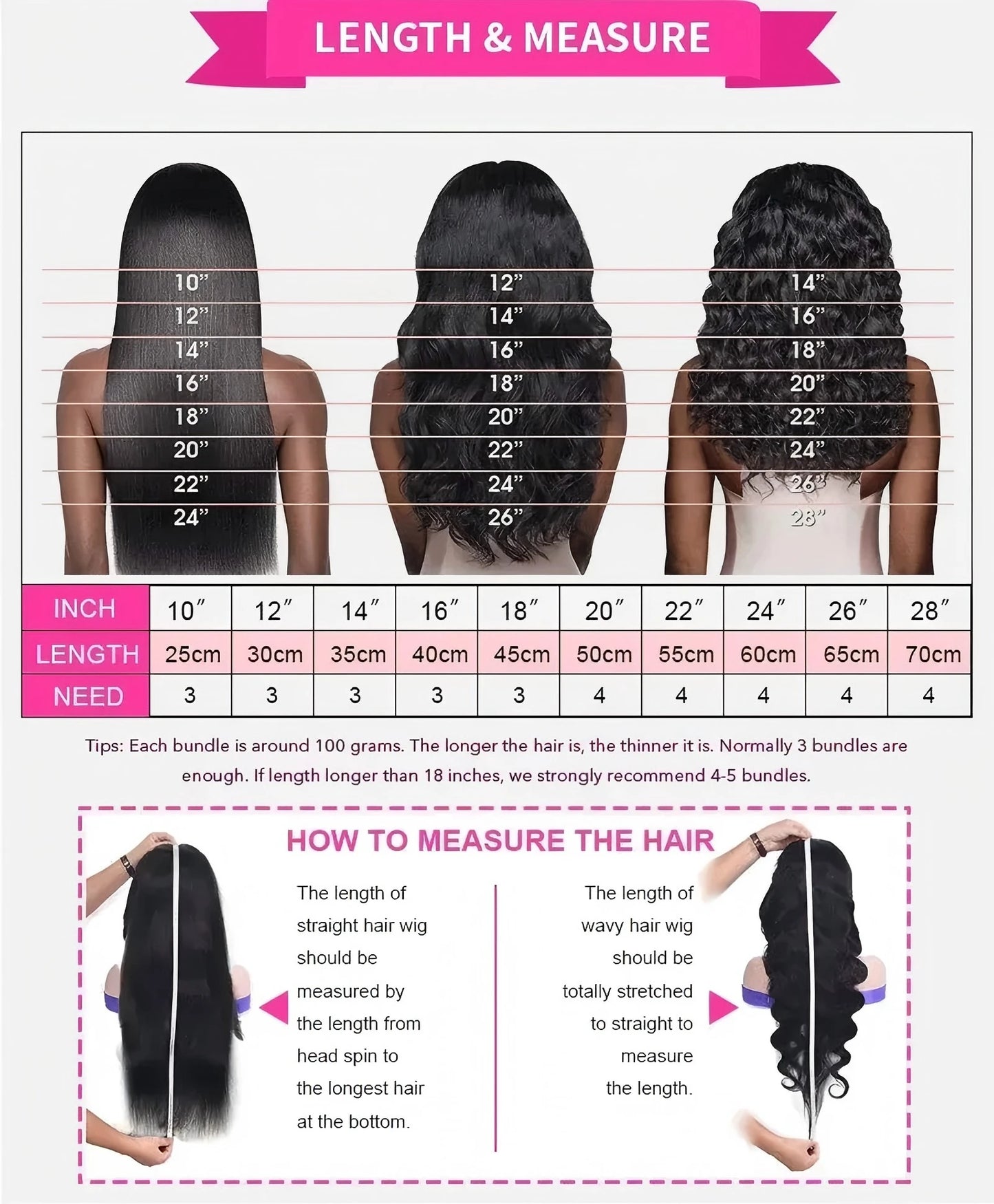 360 HD Full Lace Deep Wave Curly Human Hair Wig – 13x6 / 13x4 Glueless Lace Frontal Wig (Pre-Plucked, Up to 30 Inch)